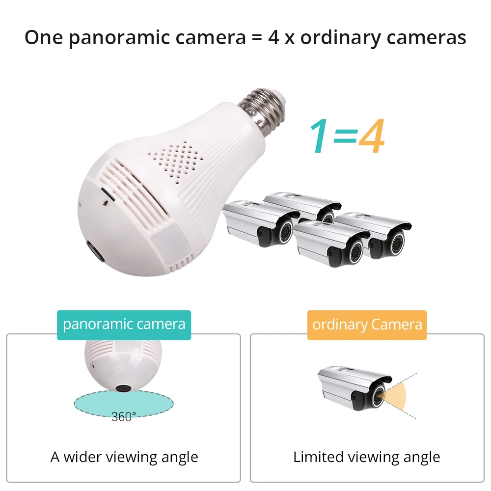 Morcembr 360 градусов Камера Беспроводной лампочки Fisheye панорамный Light 1080 P Wi-Fi
