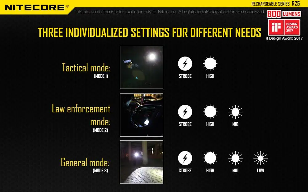 Бесплатная доставка перезаряжаемый тактический фонарь NITECORE R25 CREE XP L HI V3 LED max.800LM