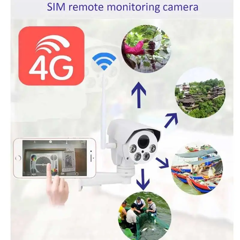 IP камера видеонаблюдения с поддержкой 4G 3G сим карта Wi Fi HD 1080P|Камеры