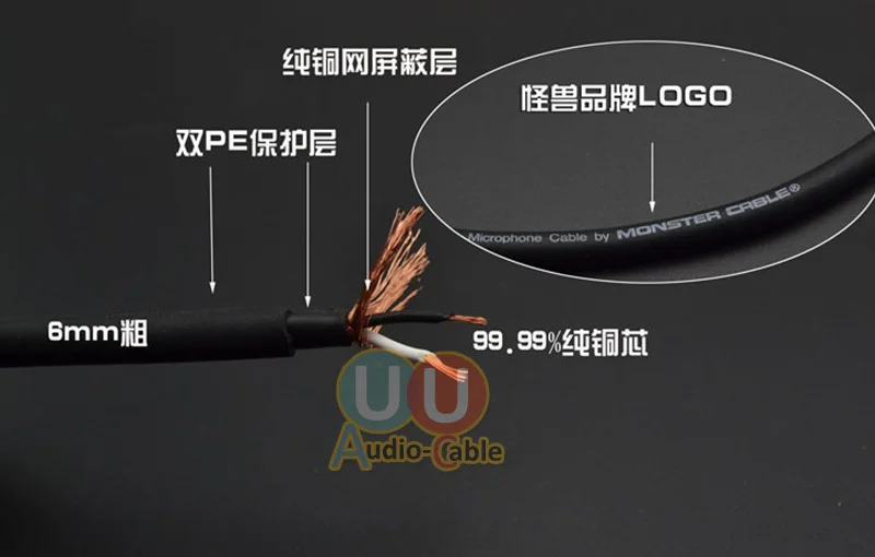 U71 Black 1 пара HiFi RCA кабель цифровой аудио с двойным магнитным кольцом|digital audio cable|hifi