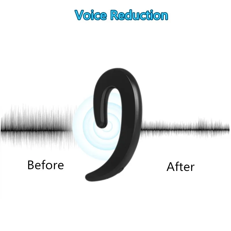 2018 Fashion Business Mini Wireless Bluetooth Earphone Stereo Headset No earplugs Phone Head phones with Mic | Электроника
