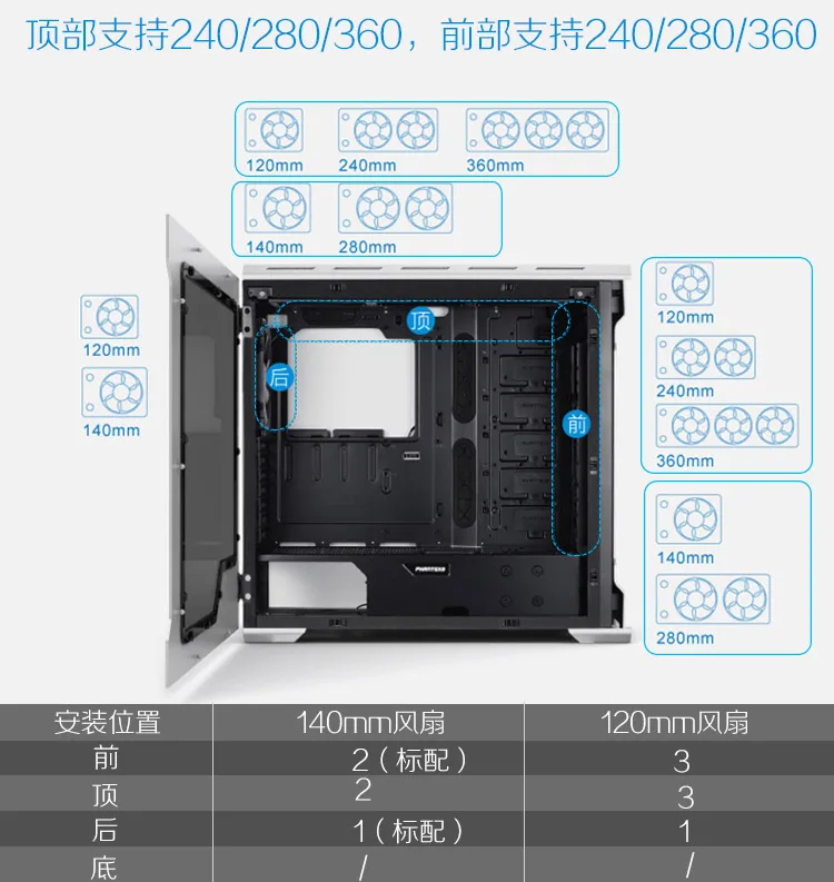 Алюминиевый Чехол для компьютера PHANTEKS 515E ATX(поддержка 2x280 с водяным охлаждением/Откидная алюминиевая боковая панель/с 3 бесшумными вентиляторами