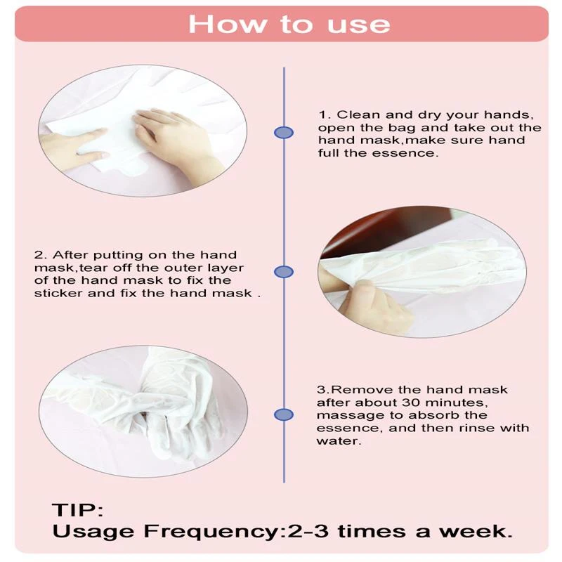 Маска для рук ROSALIND отшелушивающая 2 шт. = 1 пара Увлажнение Рук спа перчатки