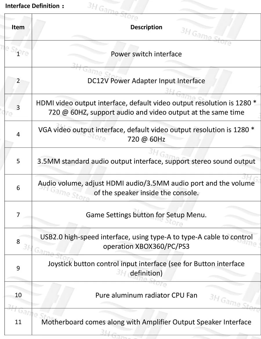 Pandora box 9d 2500 В 1 аркадная игровая консоль HDMI VGA выход full HD Поддержка 3d tekken игры usb можно подключить геймпад 3P 4P игры