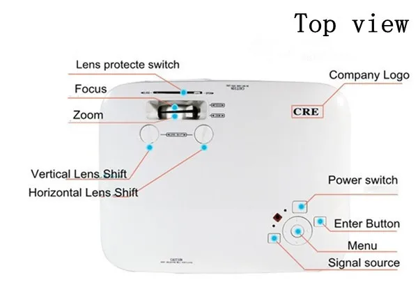 The World's First full hd 3d led projector with hdmi usb vga av port|led p5|projector brandsprojector |
