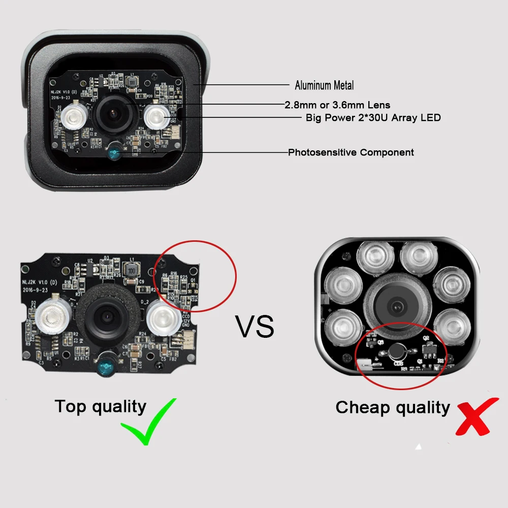 Kingcam POE Водонепроницаемый Наружная цилиндрическая IP Камера 720 P 960 1080 безопасности