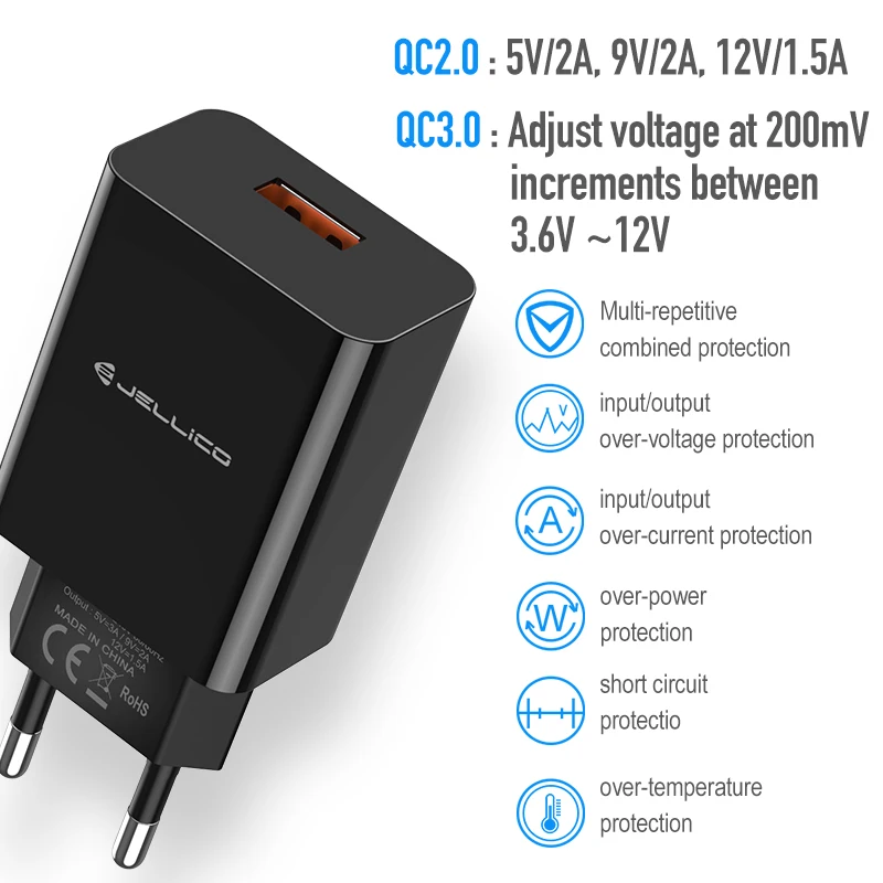Jellico Quick Charge 3 0 быстрый мобильный телефон зарядное устройство для iPhone путешествия