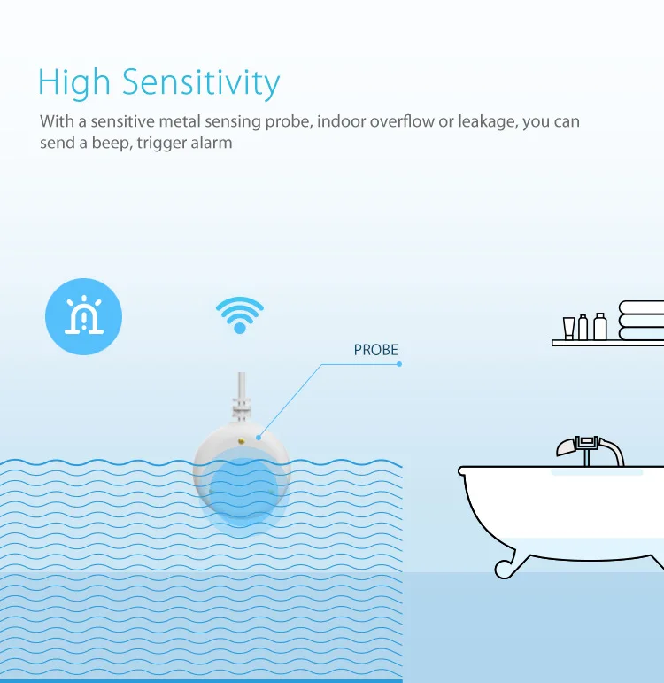 Yobang Security Smart WIFI Wireless Water Leakage Sensor Detector Flood Alarm APP Notification Alert | Безопасность и защита