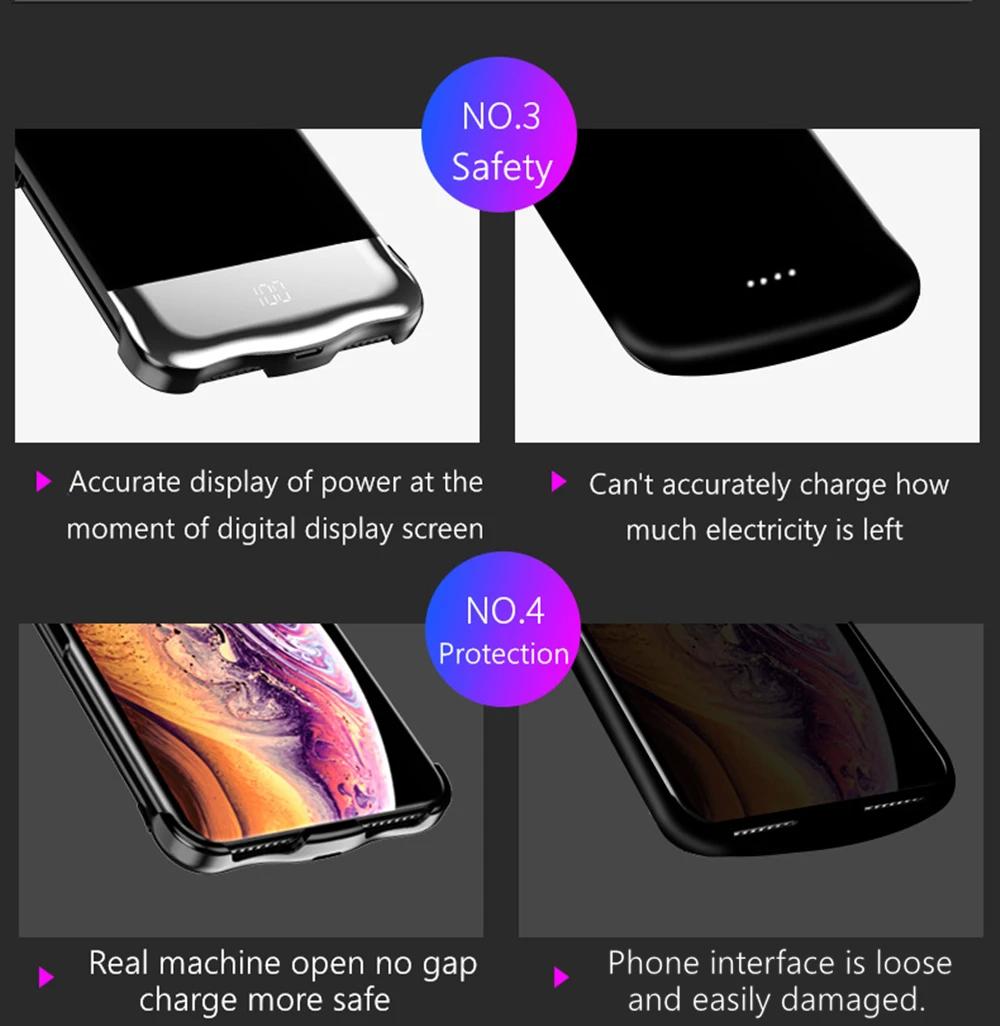 Чехол для аккумулятора 8000 мАч для iphone XS Max XR, внешний аккумулятор, чехол для iphone 6, 6s, 7, 8 Plus, чехол для зарядного устройства