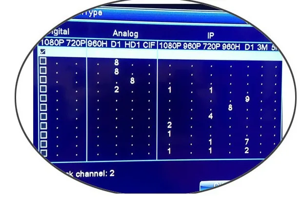 Мини DVR 8-канальный 960H Full D1 ONVIF Hybrid IP видеорегистратор безопасности HDMI H.264 домашнее