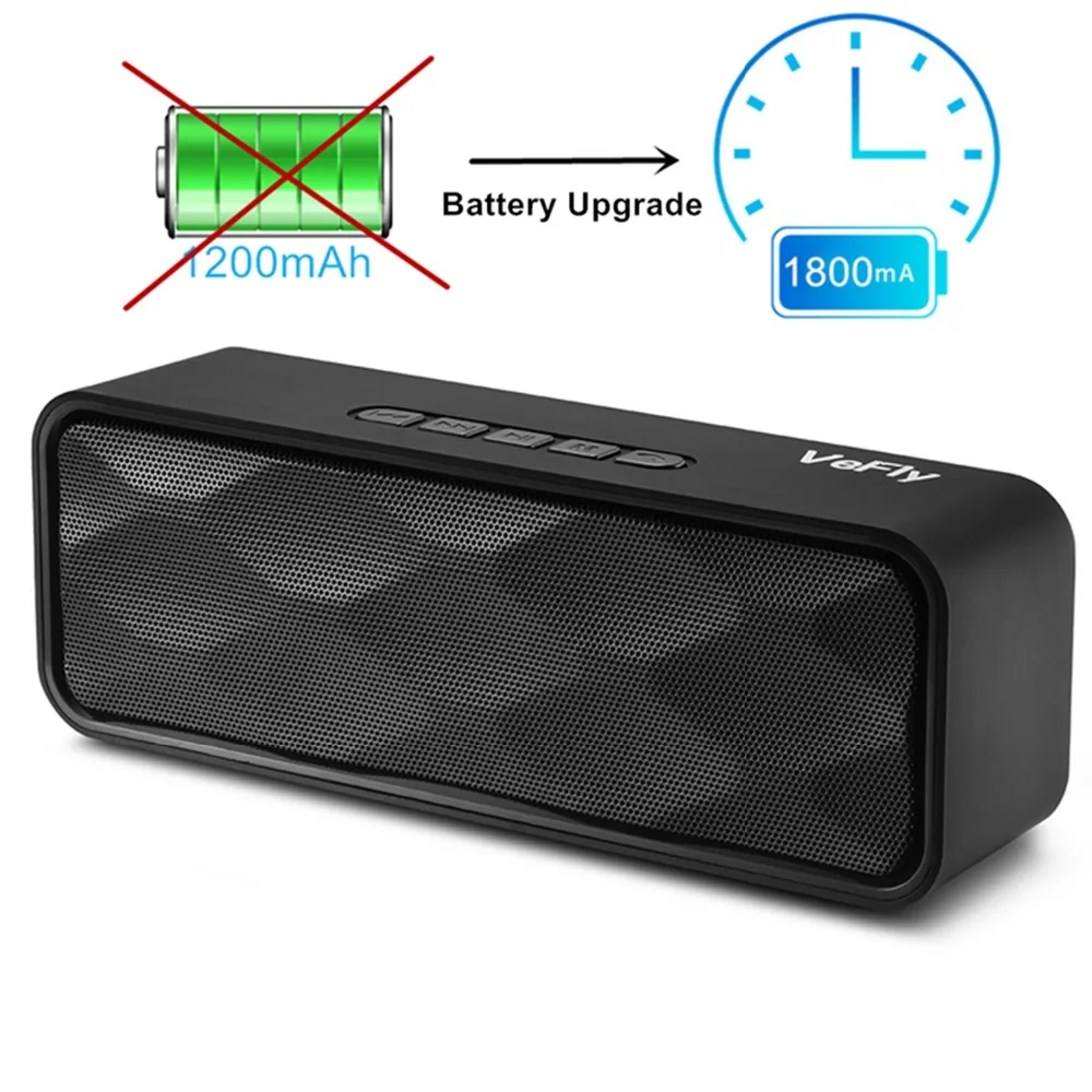 Колонки Bluetooth динамик mp3 элемент зарядки Флип boombox батарея коробка usb Сабвуфер