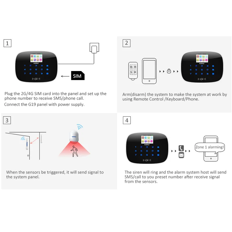 KERUI lcd PIR датчик GSM Autodial домашняя офисная охранная сигнализация с поддержкой 2G
