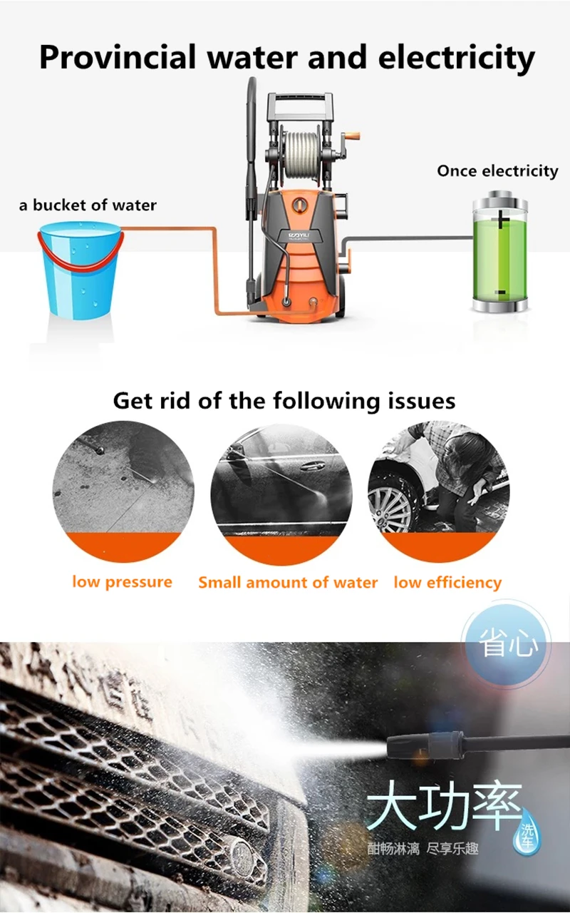 Automatic spaying portable high pressure car wash machine with good market oversea