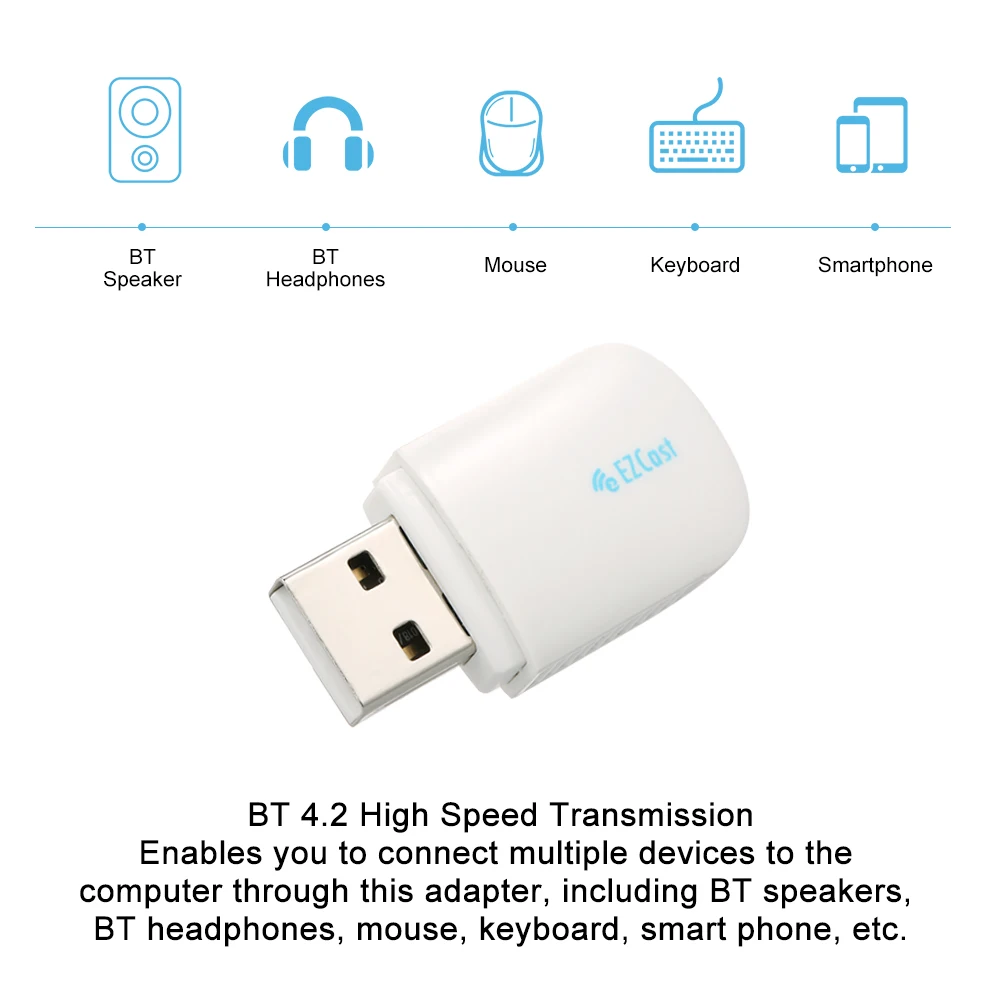 600 Мбит/с двухдиапазонный 2,4G 5G WiFi адаптер Беспроводная сеть WiFi ключ с Bluetooth 4,2 USB 2,0 для настольного ноутбука Plug and Play