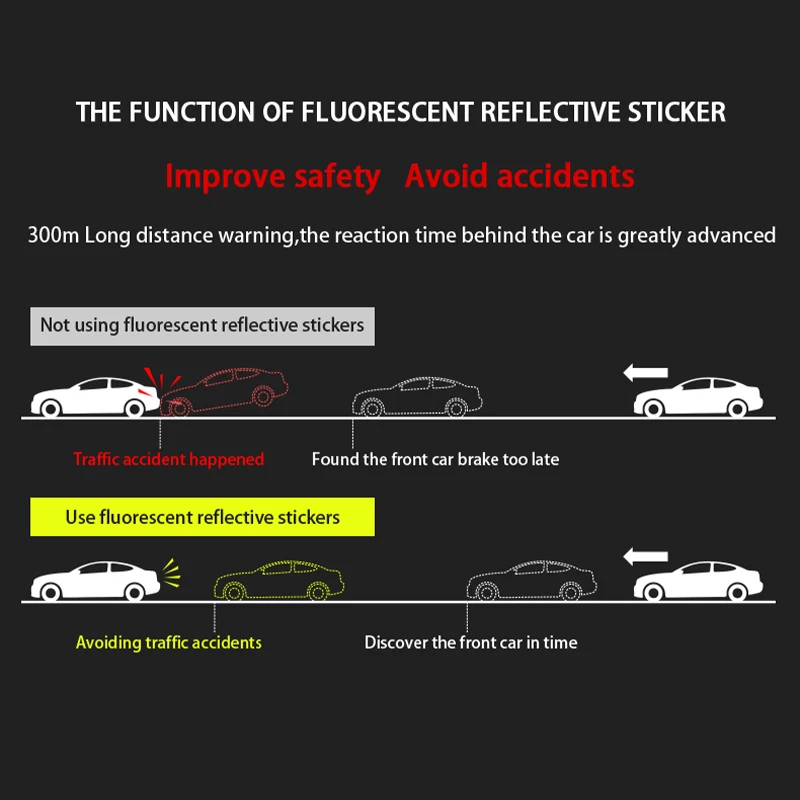 Автомобильный отражатель наклейка предупреждающая маркировка автомобильные