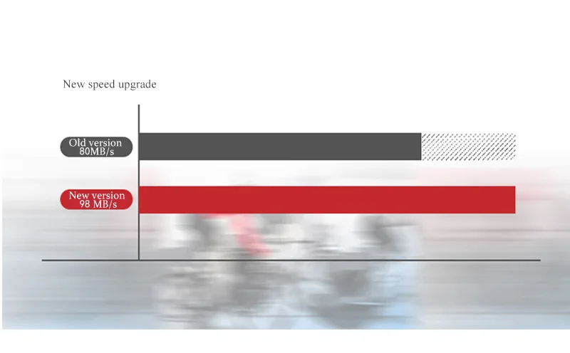 SanDisk 16 Гб Micro sd карта, Оригинальная карта памяти A1 MicroSD Max 80 м/с Uitra Class 10, TF карта 16 ГБ, Карта памяти SDHC