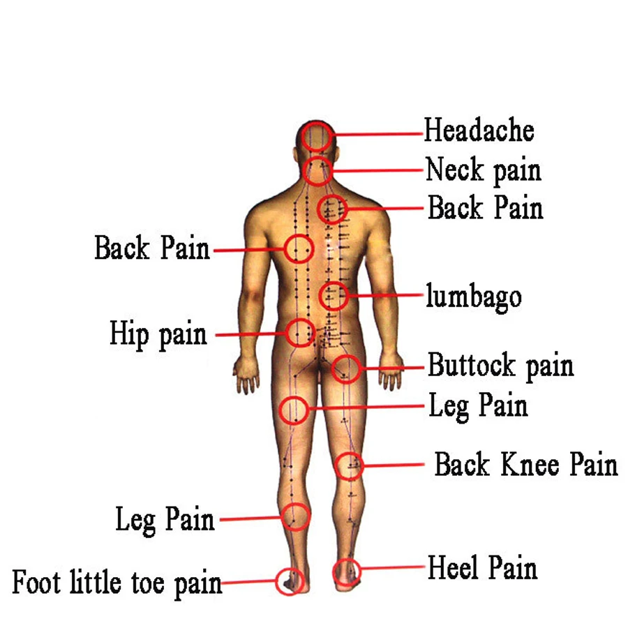 

48Pcs Chinese Medical Plaster White Tiger Pain Relief Patch Muscles Pain Patch Help Sleep Body Massager Health Care D0627