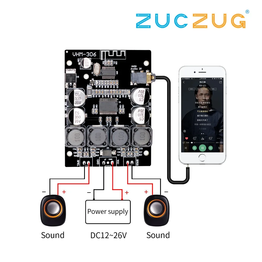 VHM-306 TPA3118 2x30 Вт 12-26 в DC стерео аудио Bluetooth цифровой усилитель мощности доска для усилителей D3-001