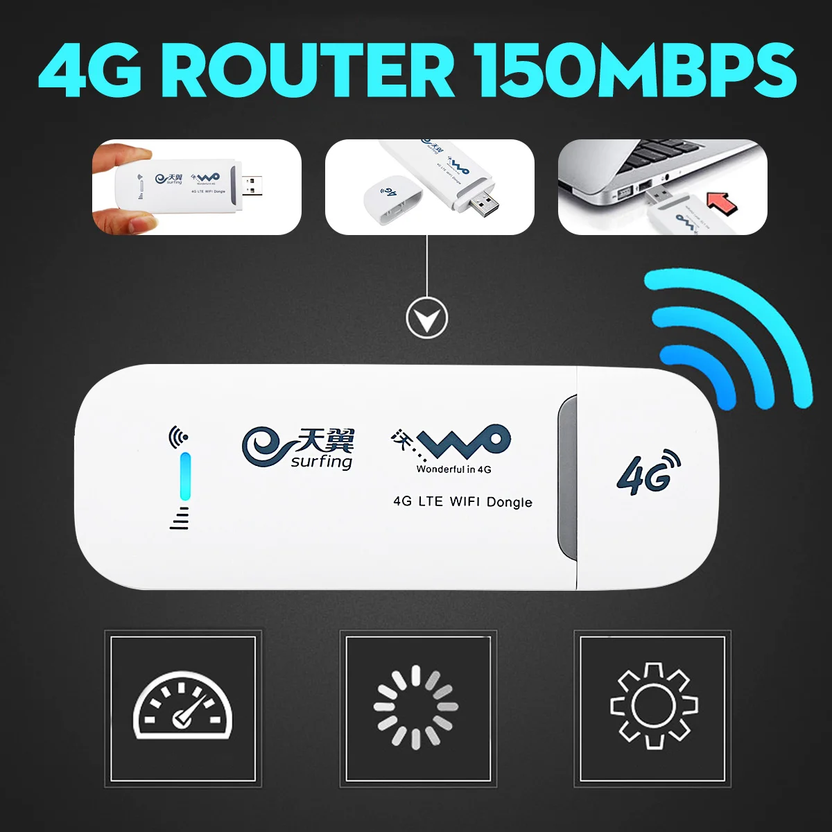 4G LTE USB wifi модем 3g 4g usb dongle автомобильный роутер lte сетевой адаптер со слотом для sim