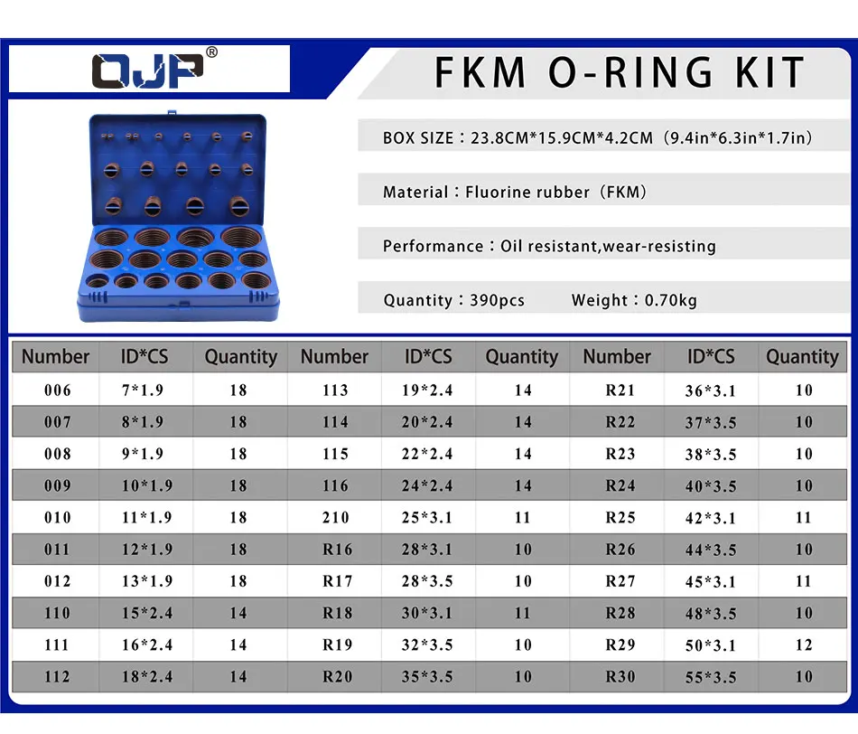 390 шт., фторкаучуковое кольцо, зеленый FKM набор ORings, 30 размеров, уплотнительное кольцо, резиновое уплотнительное кольцо, уплотнительное кольцо, набор, комплект, коробка
