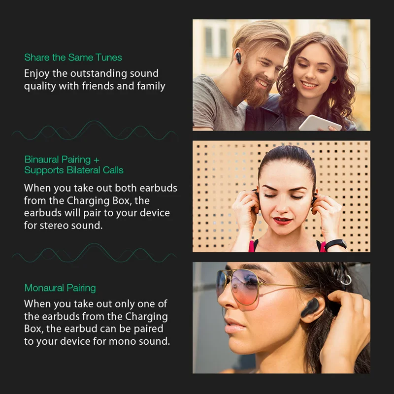 Mijiaer Bluetooth 5 0 СПЦ наушники Беспроводной с микрофоном мини Спорт зарядки окно для