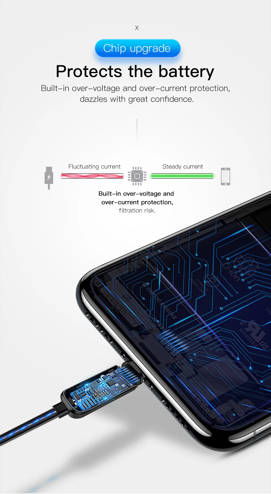 Светодиодный светящийся usb-кабель Baseus для iPhone Xs X 8 7 6, плоский струящийся кабель A для синхронизации данных, кабель для быстрой зарядки, провод, шнур для iPhone iPad