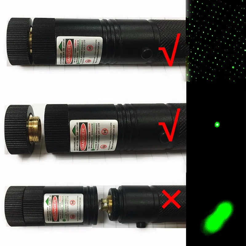 

5mw Black Powerful Green 303 Laser Pointer Pen Star Cap 18650 Battery Charger Defense Flashlight Stick defensa personal Tools