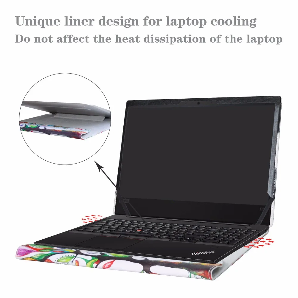 Защитный чехол Alapmk для ноутбука серии 1" lenovo thinkpad E490 E480 E485(не подходит для ноутбука thinkpad E490s E470 E475 E460 E465