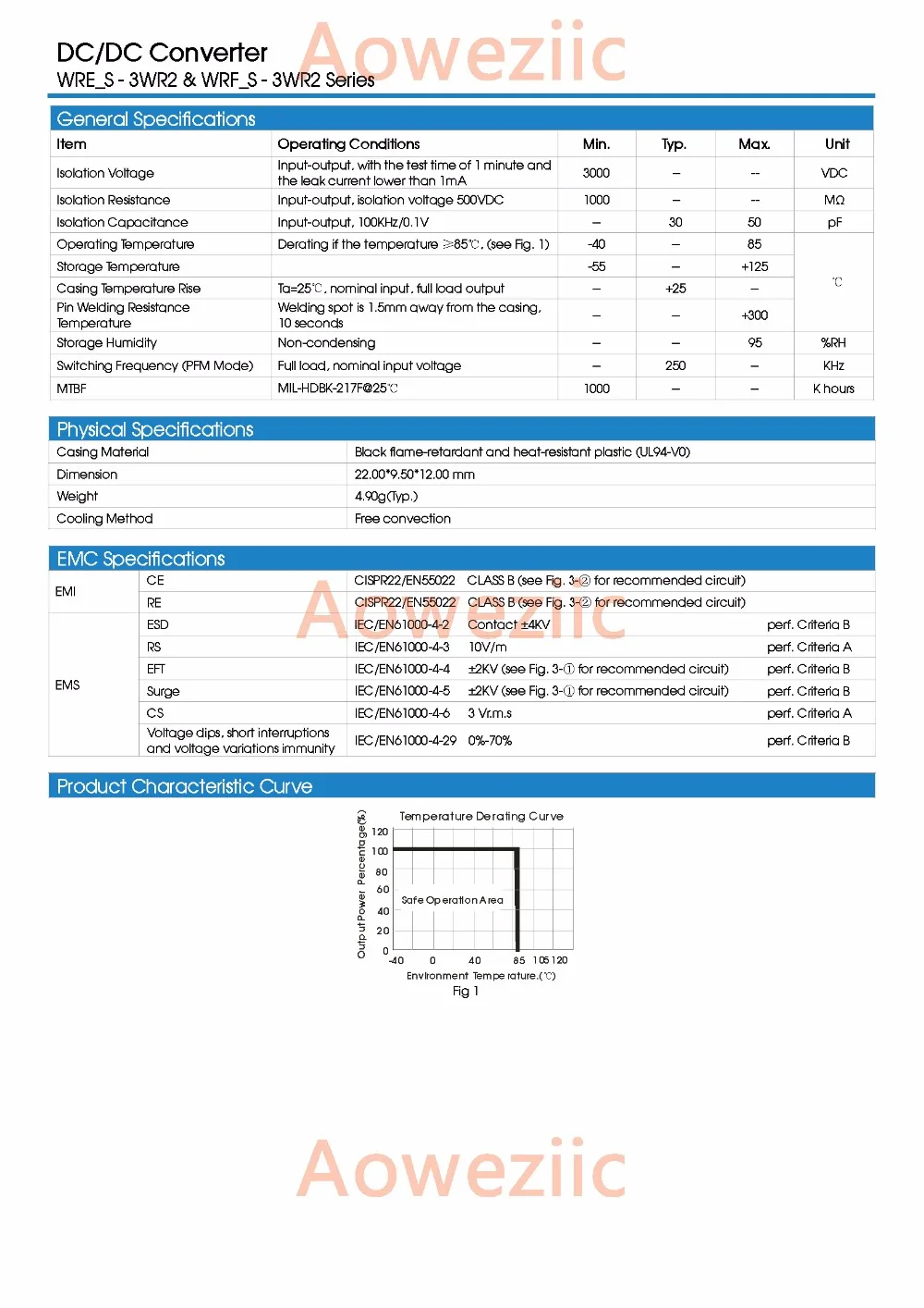 Aoweziic 2PCS/lot WRE2412S-3WR2 WRE2412 New Original SIP7 Input: 18-36V Dual Regule Output: +12V 0.12A -12V -0.12A DC-DC Isolate |