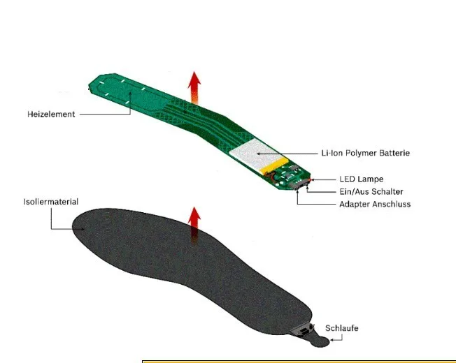 1450mAh Remote Control Heated Insoles Rechargeable Foot Warmer Insole Electric Adjustable Shoe Pad | Спорт и развлечения