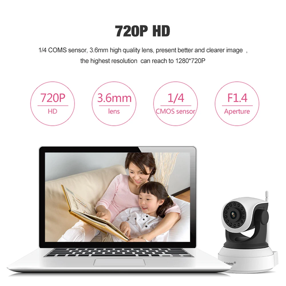 Беспроводная ip-камера PUAroom HD Wi-Fi для ночного видеонаблюдения | Безопасность и