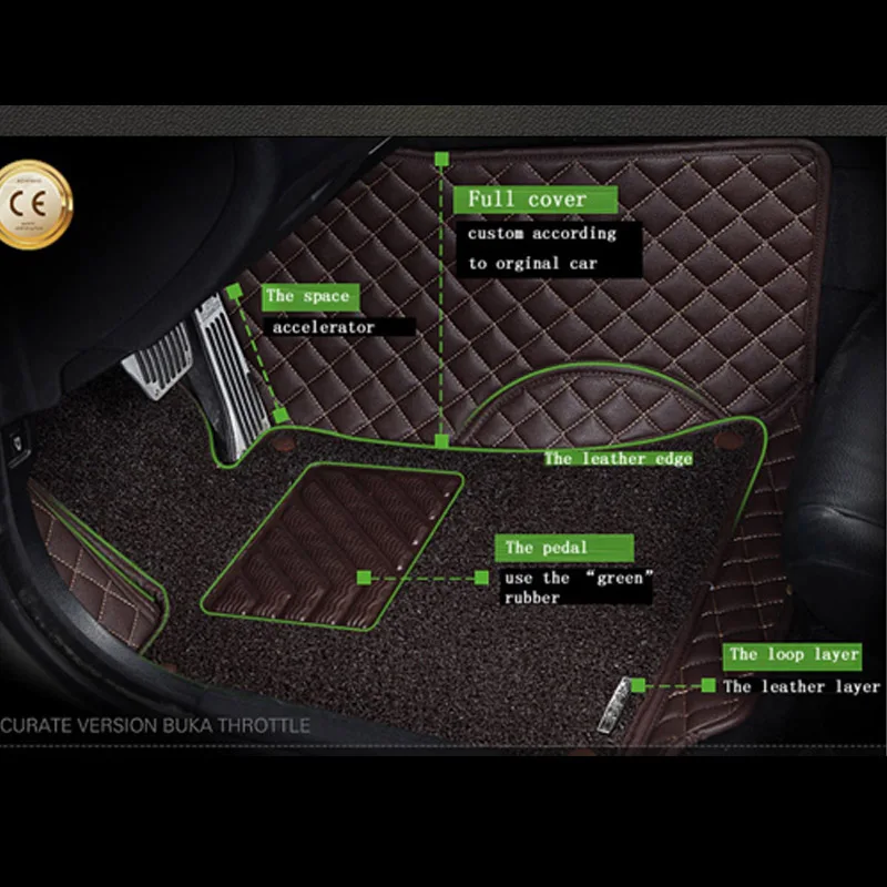 2018 Новое поступление 2 слоя пыленепроницаемые автомобильные коврики на заказ для