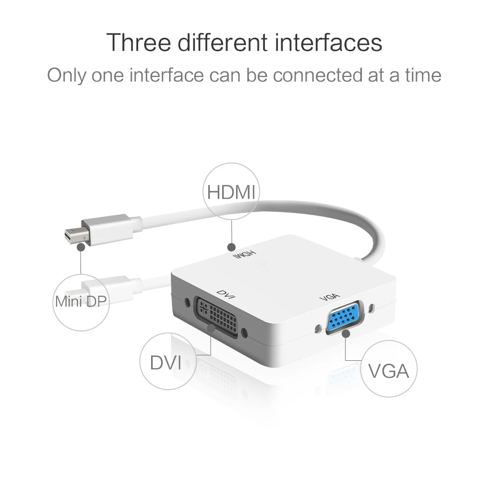 MOOJECAL Новый 3 в 1 Mini DisplayPort к HDMI VGA DVI тройной Мини кабель адаптера DP для Apple MacBook Pro Mac
