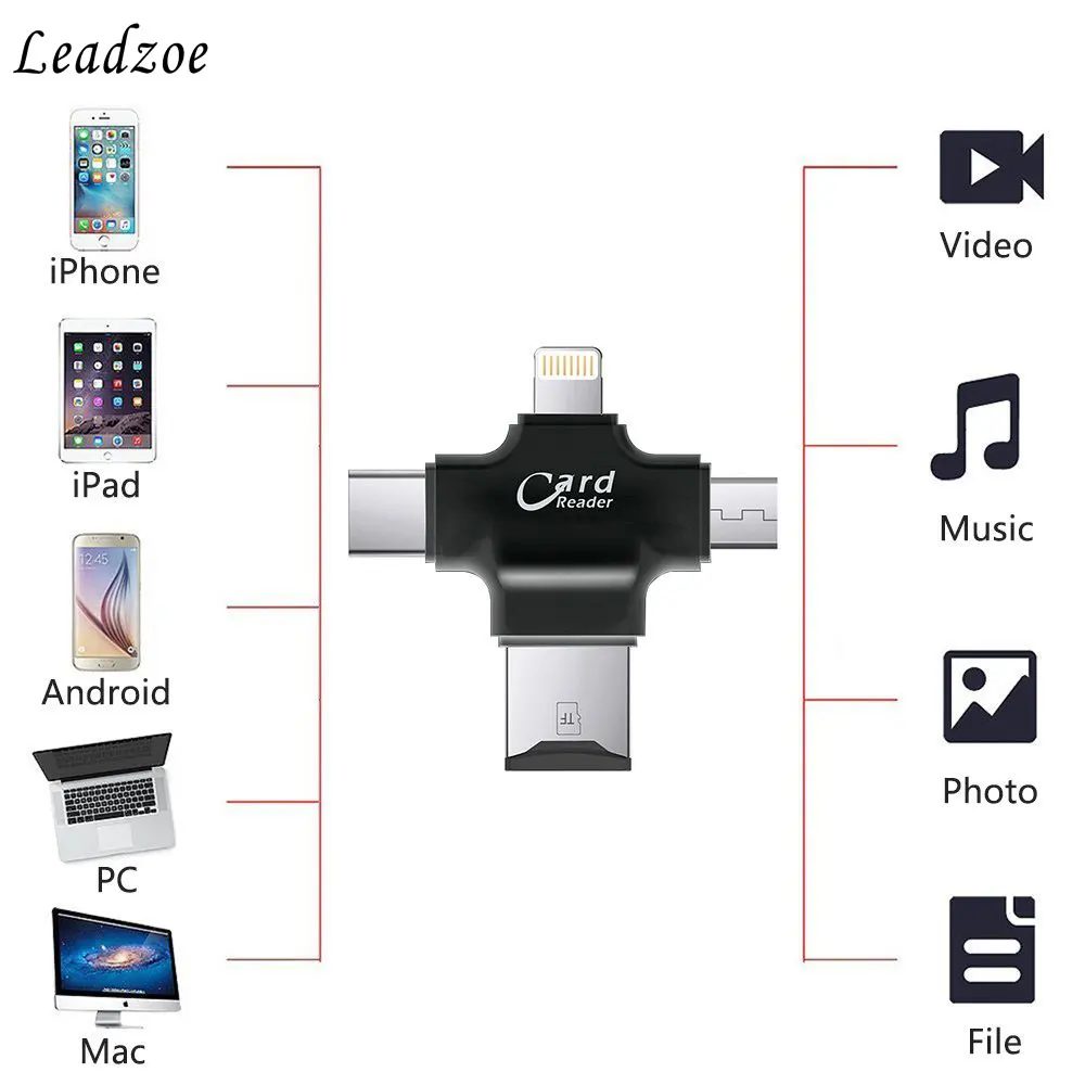 Кардридер Leadzoe 4 в 1 USB Type C Lightning Micro SD кардридер для iPhone iPad Smart адаптер чтения карт OTG