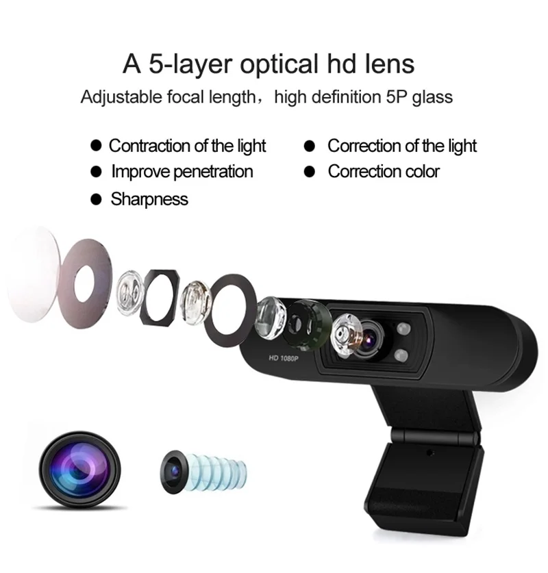 FELYBY H800 камера HD 1080P видео конференц-клип Компьютерная Встроенный микрофон |