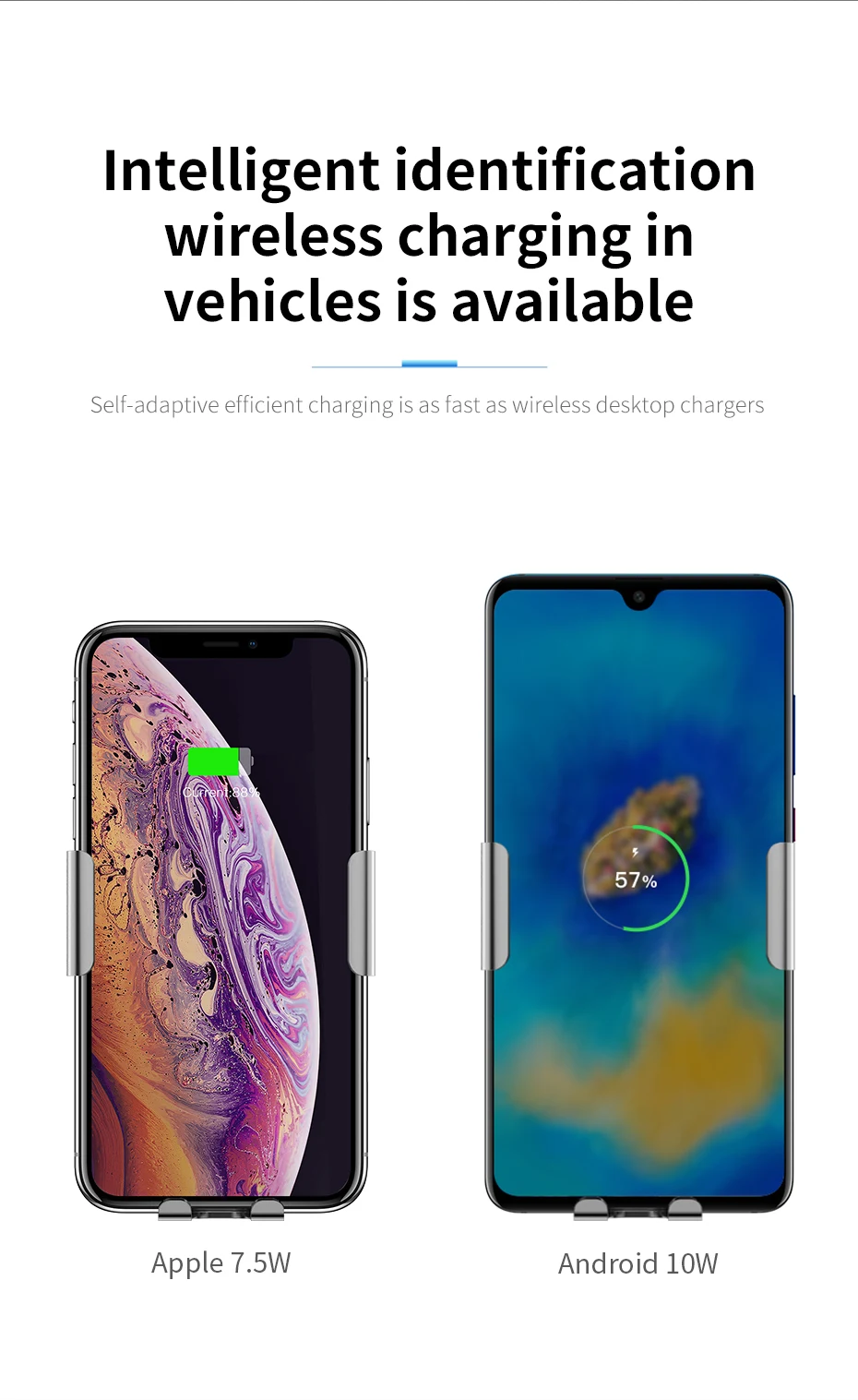 Baseus Qi автомобильное беспроводное зарядное устройство для iPhone Xs Max X samsung S10 Xiaomi Mi 9 инфракрасное Индукционное Быстрое беспроводное зарядное устройство для автомобиля