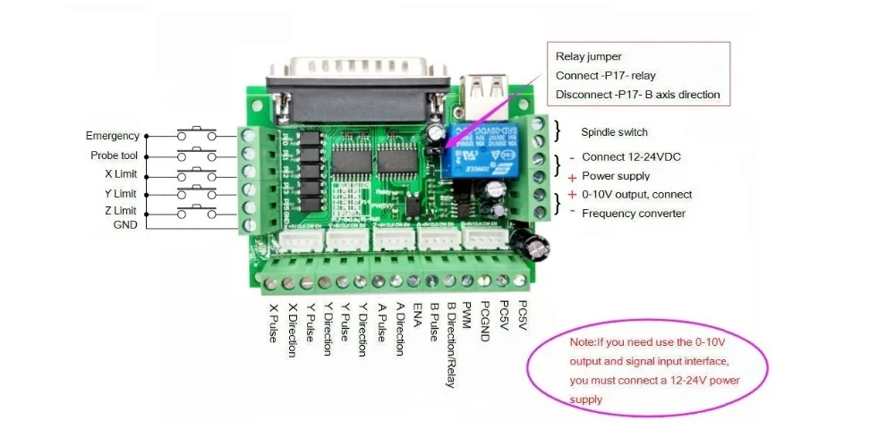 ЧПУ DIY коммутационная плата 5 оси mach3 для Драйвер шагового двигателя контроллер Arduino