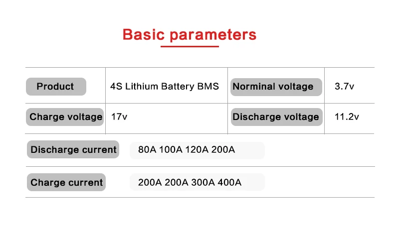 Deligreen 4S BMS 80A 100A 120A 200A 12V BMS с общими отдельный порт для 3,7 в литий-ионный 18650 пакет Номинальное