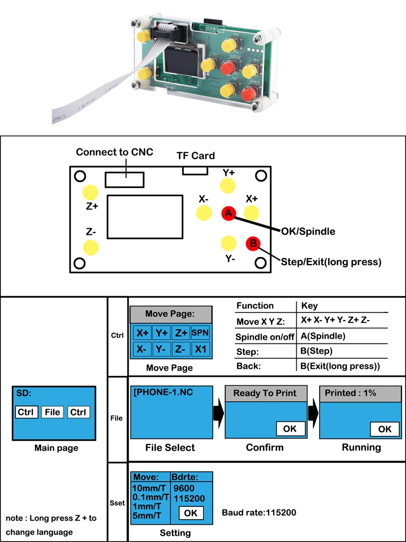 CNC 3018 PRO ER11 лазерный гравер Pcb фрезерный станок ЧПУ маршрутизатор cnc3018 GRBL мини гравер