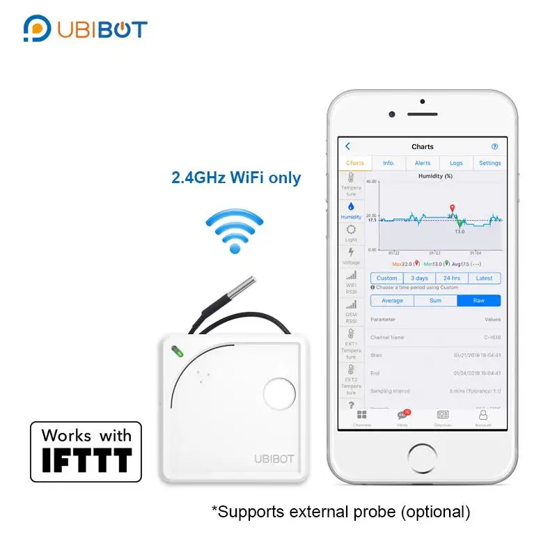UbiBot WS1 комплект в серверной комнате лабораторная комната для хранения Крытый температурный монитор регистратор оповещения температурный зонд