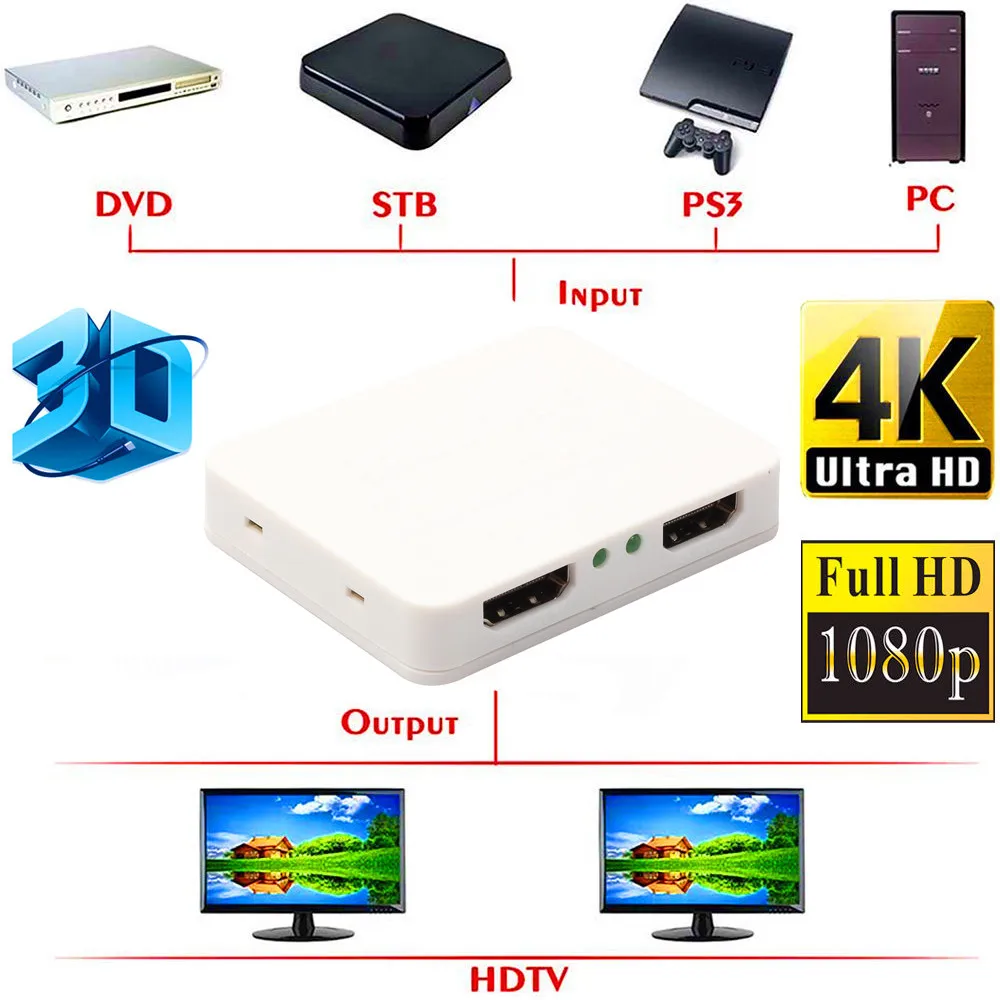 Бесплатная доставка (склад США) Ultra HD 4K HDMI сплиттер 1X2 2 порта повторитель