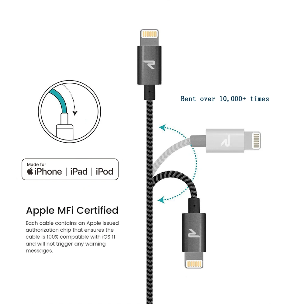 [2 шт./упак.] RAMPOW MFi Lightning Кабель быстрой зарядки USB кабель для передачи данных iPhone