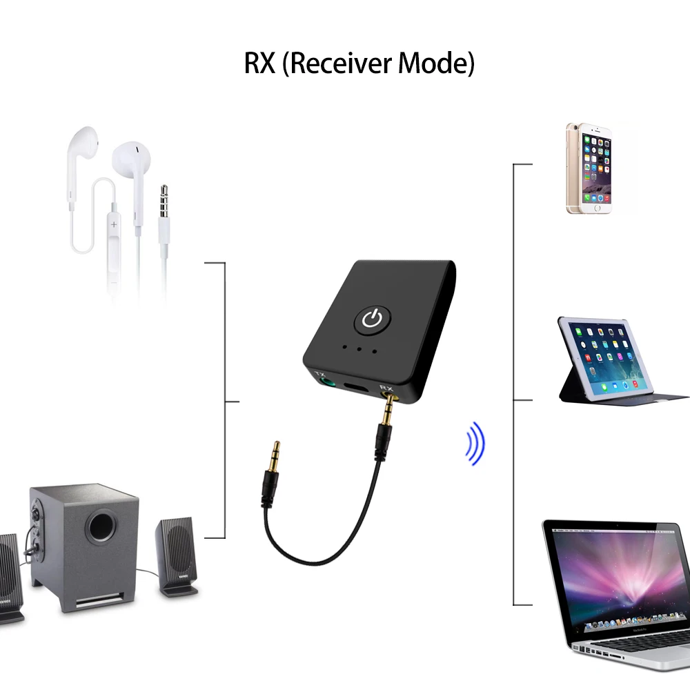 2019 Bluetooth 4 2 в 1 передатчик и приемник аудио адаптер Беспроводная Музыка AUX APTX 3 5 мм