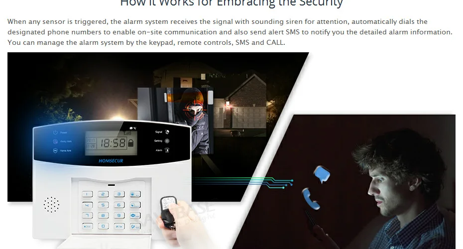 Homsecur беспроводный GSM охранная сигнализация+ беспроводная Солнечная наружная Вспышка Сирена
