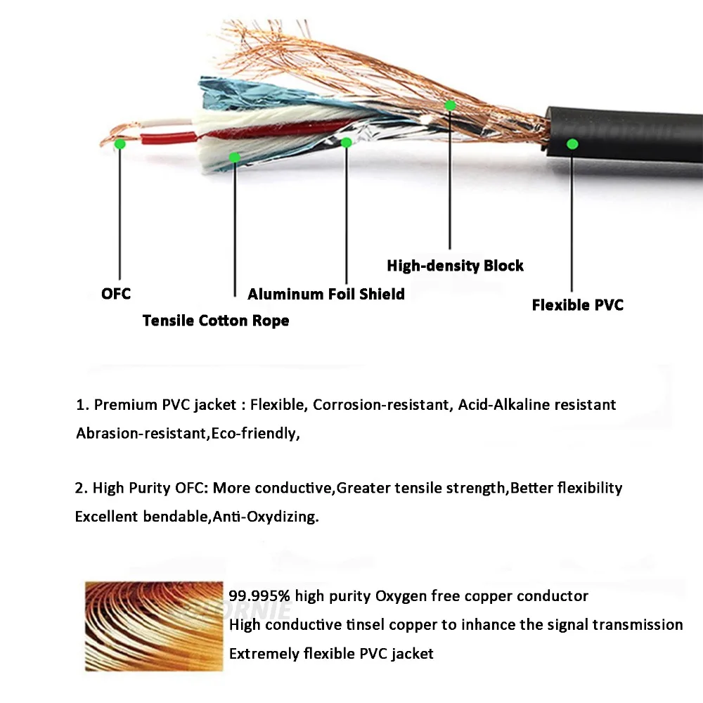 24AWG кабель OFC 3 контакта XLR для женщин мужской разъем M/F аудио кабель для Светодиодный движущаяся головка Par микрофон с подсветкой