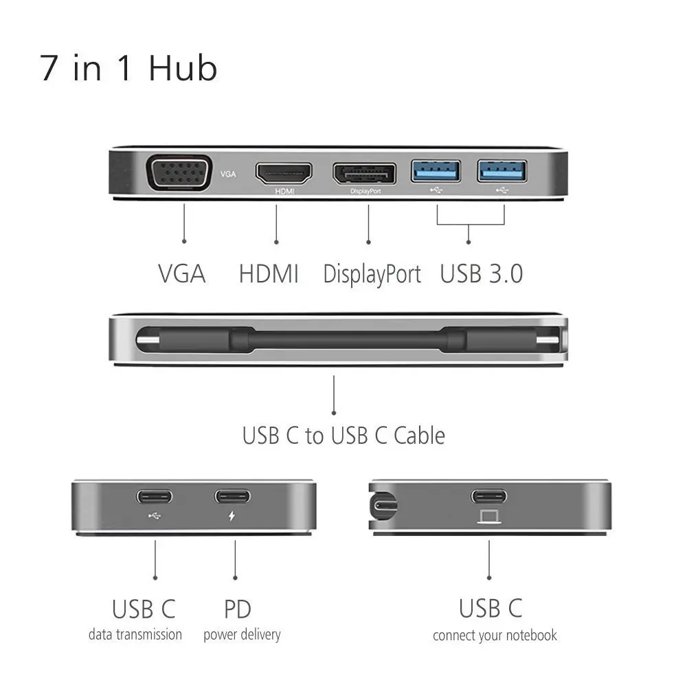 Адаптер usb type C thunderbolt 3 display port 1,2 VGA To HDMI разветвитель type-C to USB 3,0 концентратор DP конвертер с PD display port