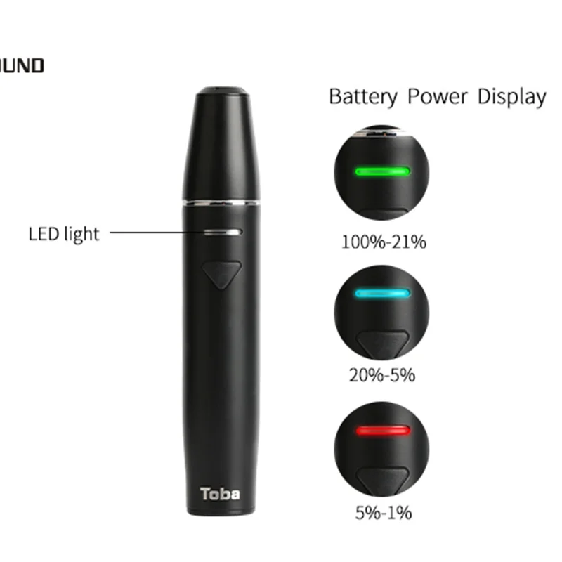 Оригинальный GreenSound TOBA ICOS электронная сигарета испаритель vape kit 1500mah сигареты icos