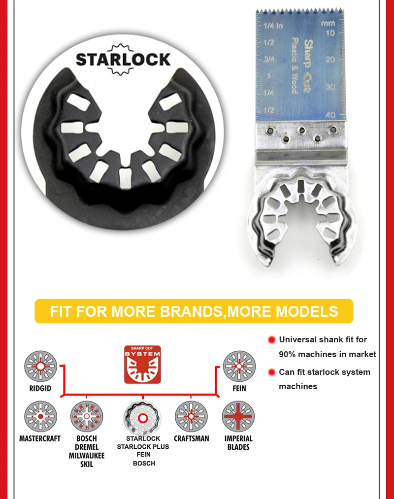 Скидка 30% 1 упаковка Starlock Осциллирующий многофункциональный инструмент пилы треугольник Карбид multimaster мощность пилы