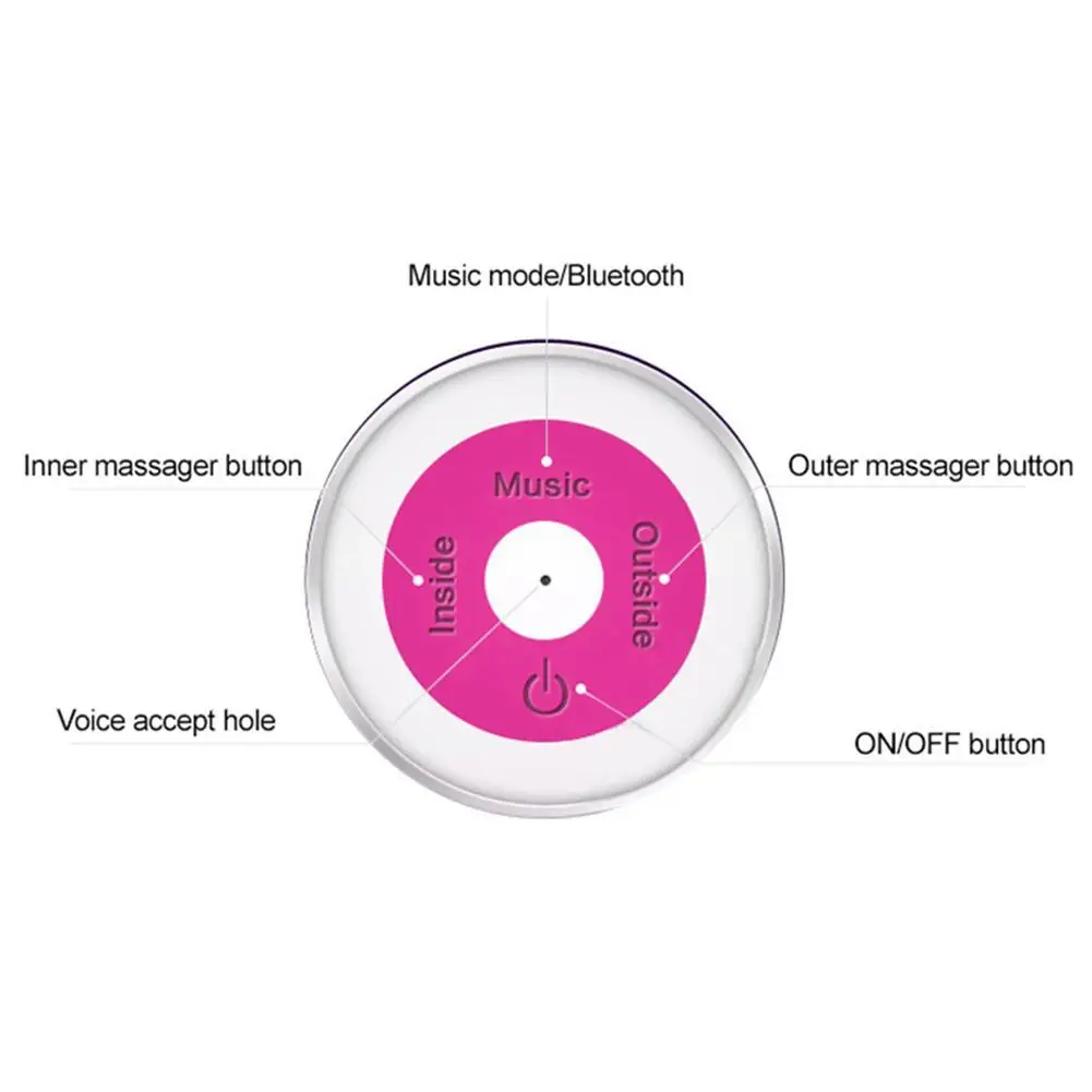 Женская мастурбация взрослая секс игрушка клитор точки G заряжаемый вибратор 7
