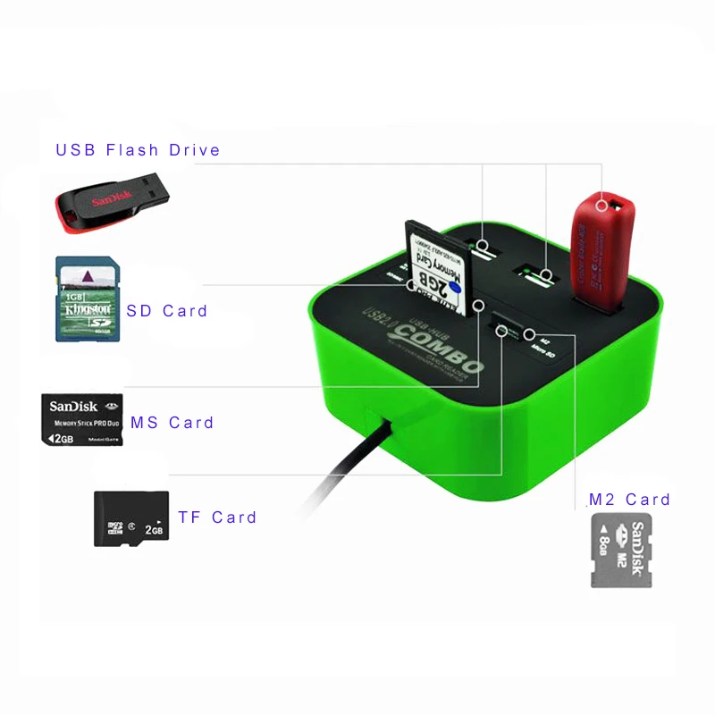 USB разветвитель Twobro 2 0 дюйма 3 порта|Картридеры| |
